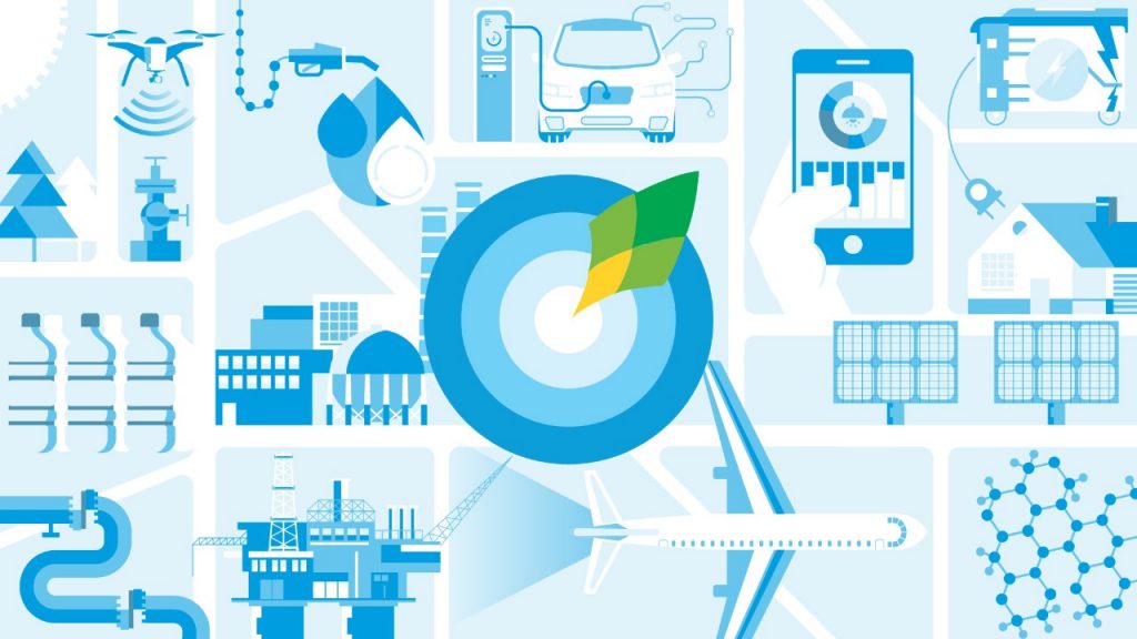 以身作則，減少碳排放